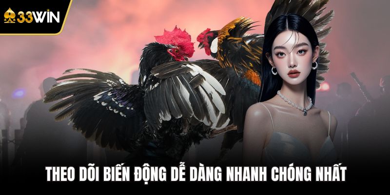 Theo dõi biến động dễ dàng nhanh chóng nhất 